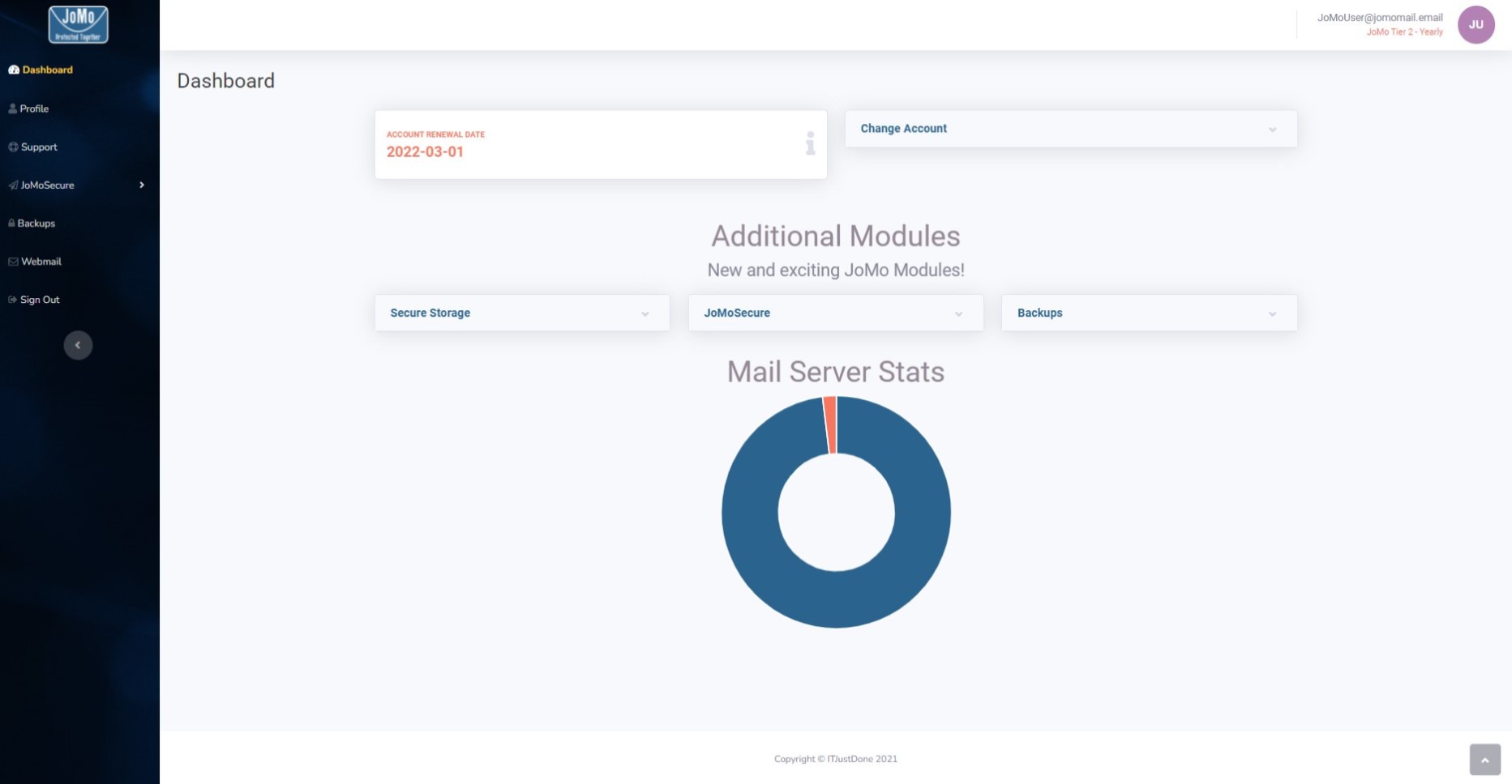 Overview of the Jomo admin panel look